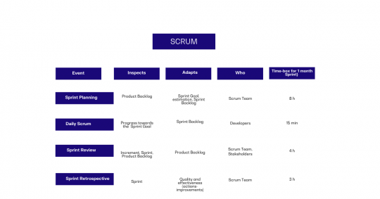 Roles_in_scrum_b